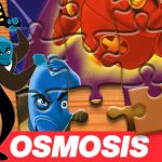 Osmosis Jones Jigsaw Puzzle